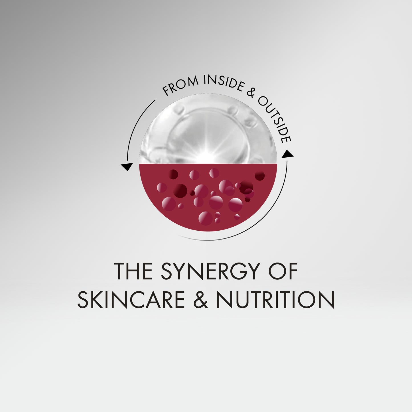 DERMA EXPERT SOS 28 Days Nutritional Supplement