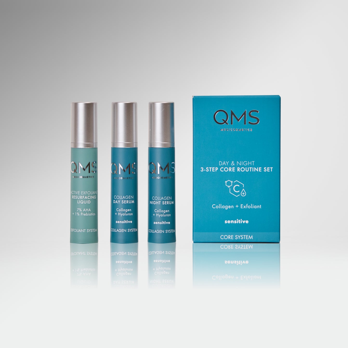Day & Night 3-Step Core Routine Set Sensitive