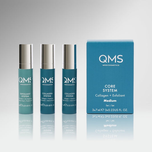 CORE SYSTEM Collagen + Exfoliant Set Medium 3x7ml | QMS Medicosmetics GmbH