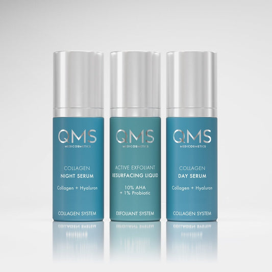 Day & Night 3-Step Core Routine Set Strong | QMS Medicosmetics GmbH